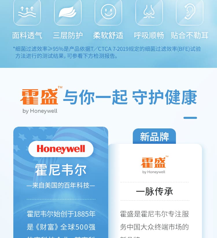 霍尼韦尔（Honeywell） 霍盛 HMSDM01 成人一次性平面口罩 （细菌过滤效率BFE 99.9% 、白色独立包装）